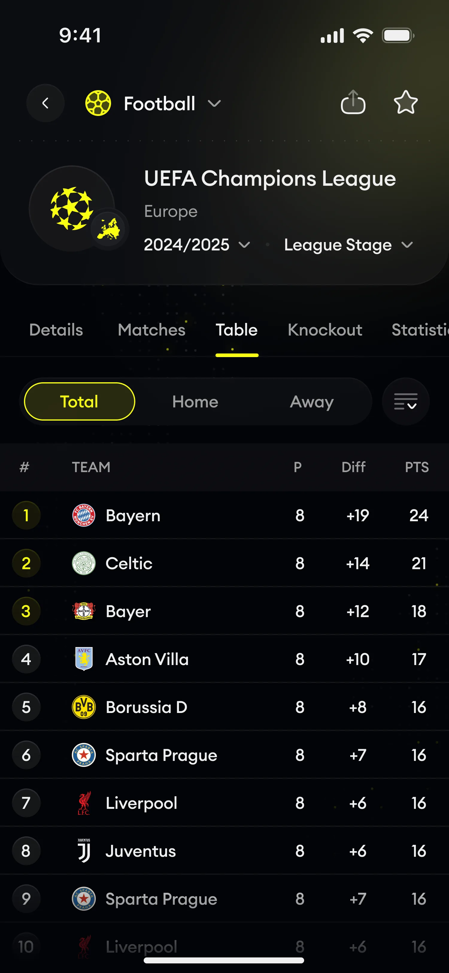FlowScore app screen 6